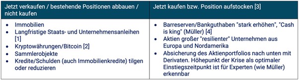 Gerd Kommer und Christian Thiel im Gespräch