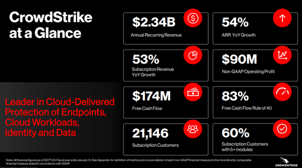 Gerd Kommer und Christian Thiel im Gespräch