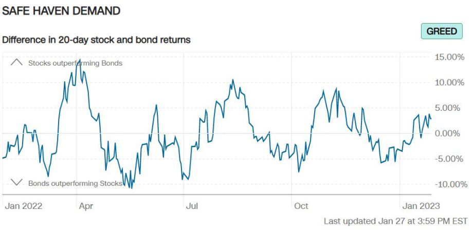 Gerd Kommer und Christian Thiel im Gespräch