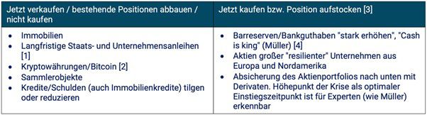 Gerd Kommer und Christian Thiel im Gespräch